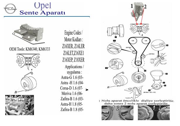 OPEL 1.6-1.8 EKSANTRİK KİLİTLEME APARATI